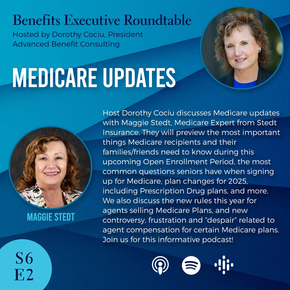 2025 Medicare updates