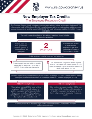 IRS tax credits